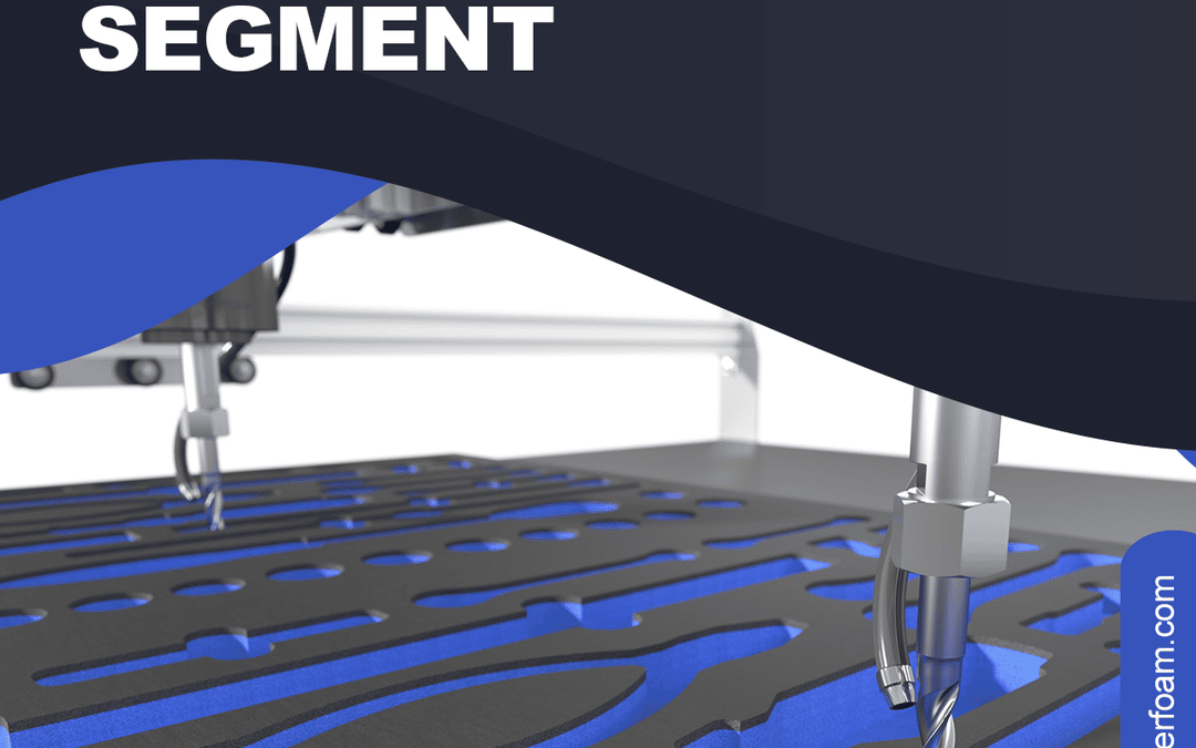 The Packaging Segment