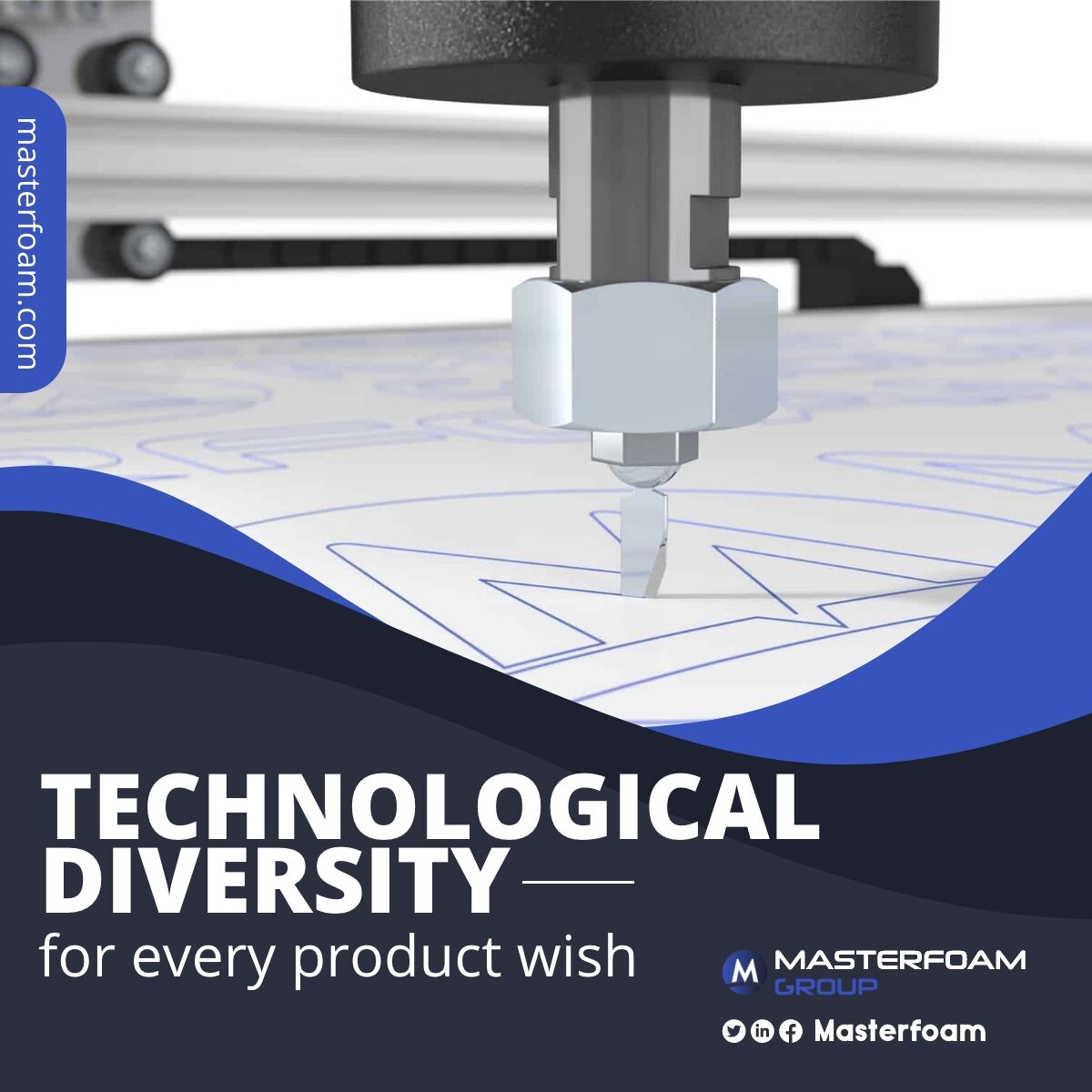 Technological Diversity for every product wish